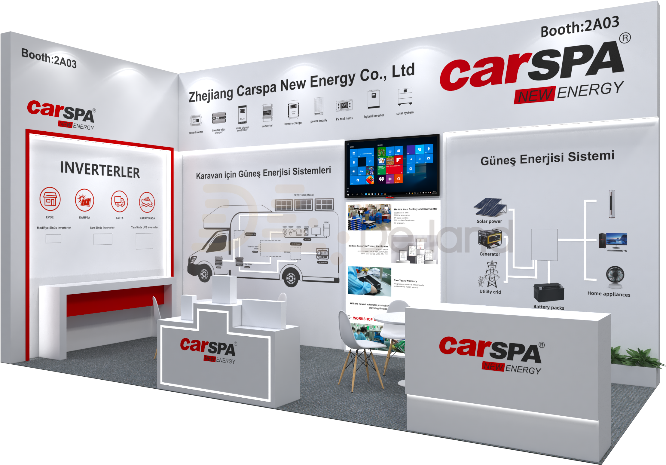 土耳其伊斯坦布尔国际太阳能及技术展 Solarex Istanbul 2025