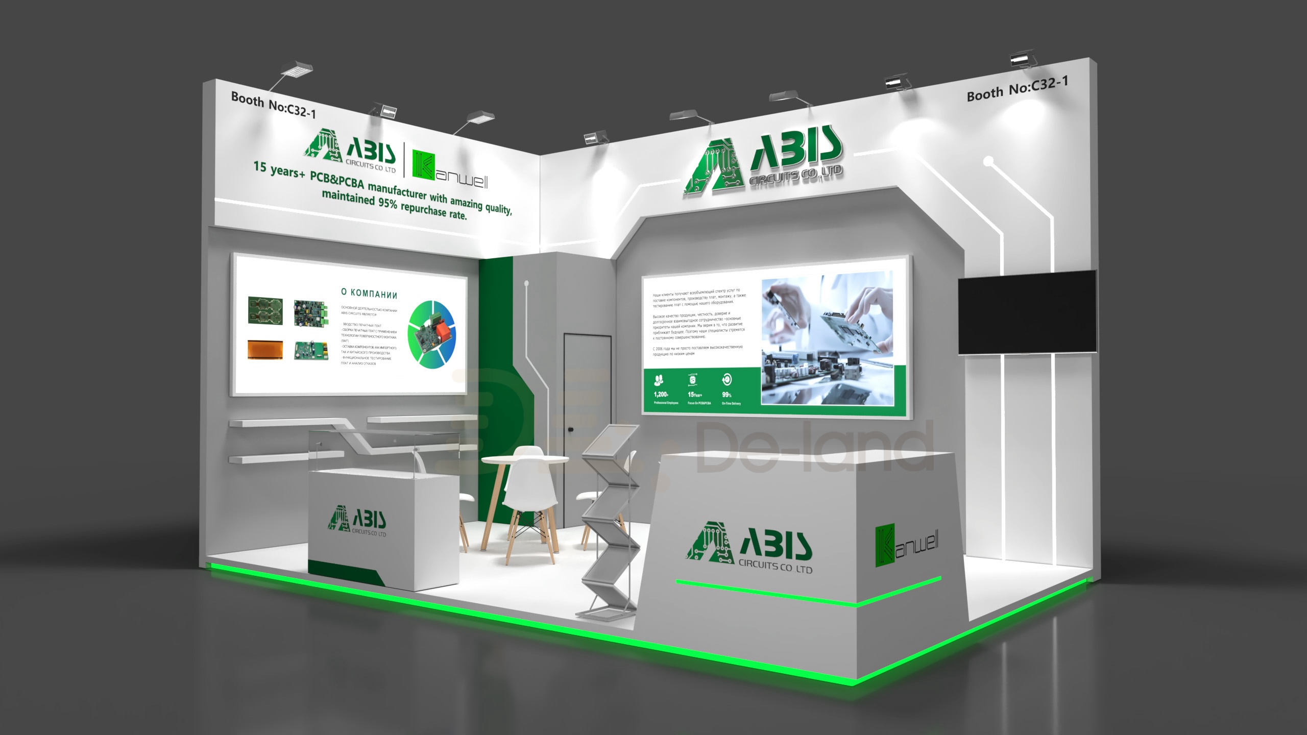 俄罗斯莫斯科国际电子元器件及生产设备展 Expo Electronica 2025